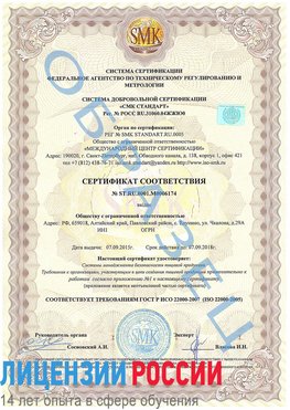 Образец сертификата соответствия Благовещенск Сертификат ISO 22000